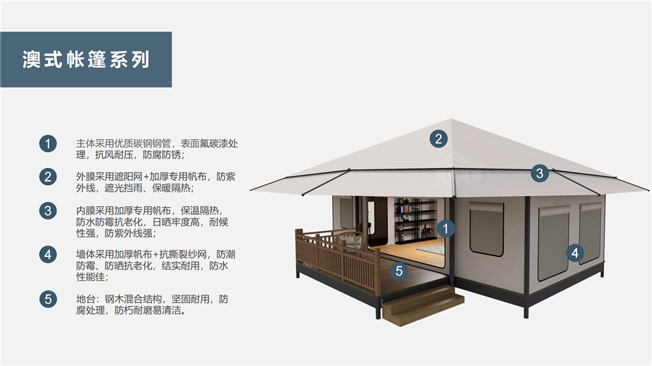 长岭县户外野奢帐篷></p><p>此外，生物荧光照明系统还为户外露营增添了一份别样的乐趣。在夜晚，你可以躺在帐篷里，仰望星空，欣赏着周围闪烁的荧光，仿佛置身于一个神秘的童话世界。孩子们会对这神奇的光芒充满好奇，围绕着帐篷嬉戏玩耍，感受大自然赋予的独特魅力。这种独特的体验，将成为你与家人、朋友之间珍贵的回忆，让户外露营变得更加难忘。</p><p>对于追求高品质户外生活的人们来说，生物荧光照明系统的户外野奢帐篷无疑是一个绝佳的选择。它不仅提供了舒适的住宿环境，还为你带来了与自然亲密接触的独特机会。在这个快节奏的时代，让我们放慢脚步，走进大自然，感受生物荧光照明系统带来的奇妙夜晚，开启一场别样的户外野奢之旅。</p><p>随着技术的不断进步，相信生物荧光照明系统将会在未来的户外领域得到更广泛的应用。它将为更多的人带来独特的户外体验，让我们在享受自然的同时，也能领略到科技与自然相结合的无限魅力。让我们一起期待这个充满奇幻光芒的未来户外世界，迎接更多惊喜与美好的到来。</p>    </article>
    <span class=